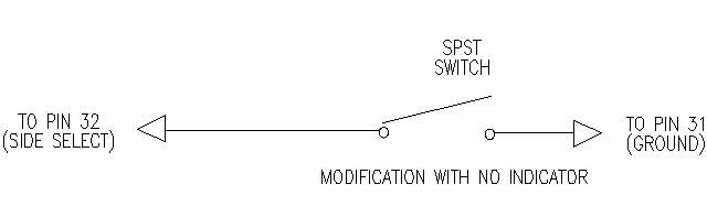 Modification With No Indicator