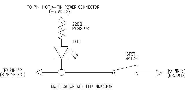 Modification With LED Indicator